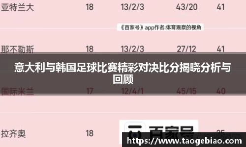 意大利与韩国足球比赛精彩对决比分揭晓分析与回顾